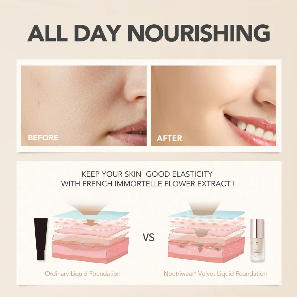 Y.O.U NoutriWear+ Velvet Liquid Foundation - N508 Medium Beige