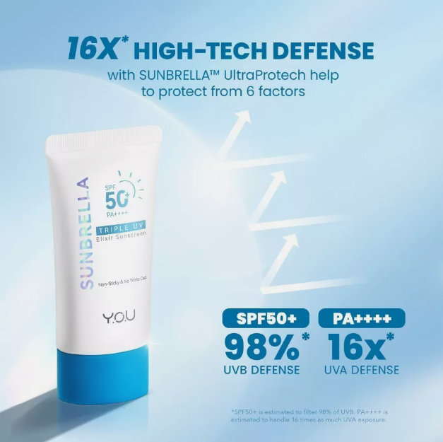 Y.O.U Sunbrella Triple UV Elixir Sunscreen SPF50+PA++++ 30ML